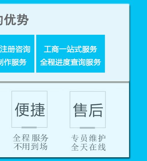 朝陽區工商代辦機構全解析 如何選擇靠譜的代理服務